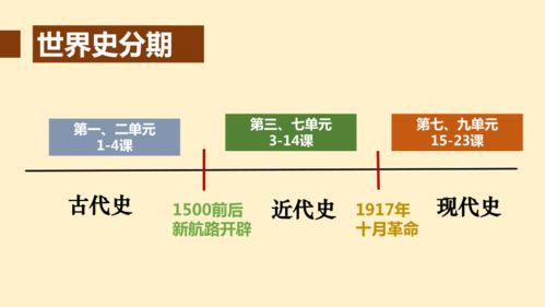 儿童早期发展定义的特点不包括