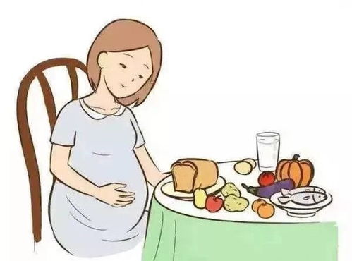 孕妇体重管理三大原则