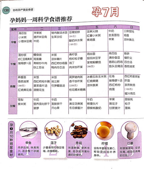 孕期应减少的高盐食品