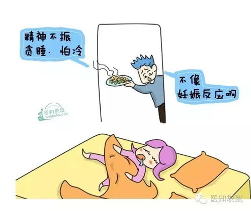 甲状腺功能检查做什么项目抽血吗