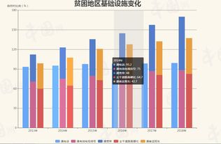 如何优化生育政策措施