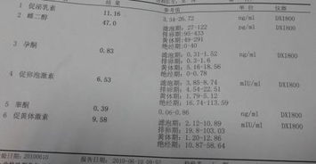 激素六项检查包括哪几项指标