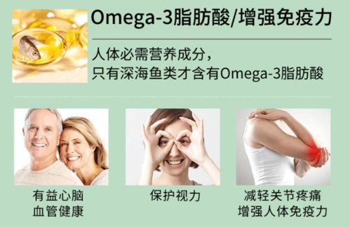 孕妇吃omega-3