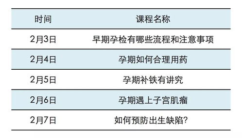 定期产检的意义