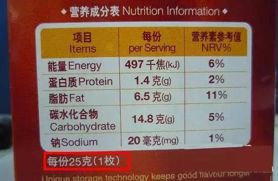 备孕期间的饮食营养素配比是多少合适