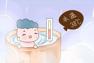婴儿沐浴时的室温和水温的要求是 ()