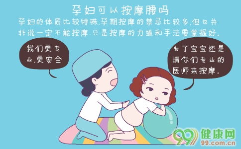 孕妇应该按摩哪些地方可以催产