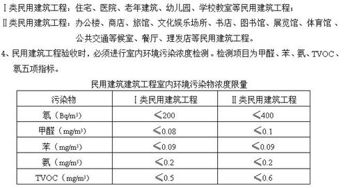 孕妇室内温度和湿度的关系